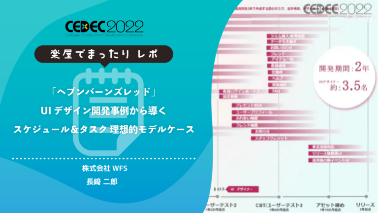 UI開発スケジュール・タスク管理の成功／失敗例から理想的なモデルケース｜CEDEC2022レポ│ゲームクリエイターの楽屋でまったり by Game  Creators Guild