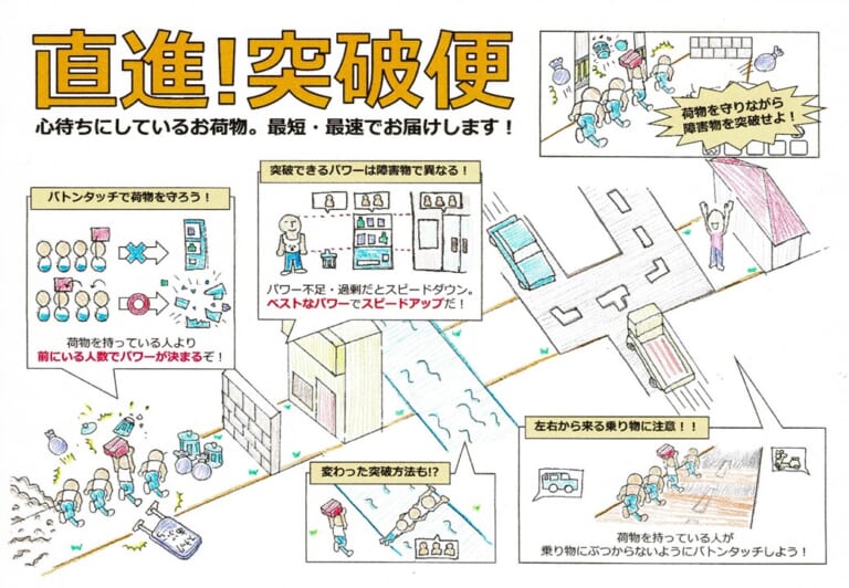 全員がゲーム会社に内定！ペラ１枚企画「ペラコン」2022年に入賞した学生に聞く、がんばったことや悩みなど